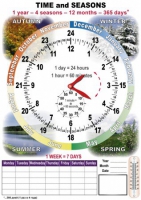 TIME and SEASONS. Комплект таблиц по английскому языку. Учебно наглядные пособия - «globural.ru» - Набережные Челны