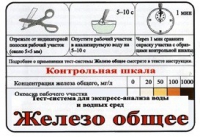 Тест-система «Железо общее» - «globural.ru» - Набережные Челны