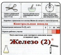 Тест-система «Железо (2)» - «globural.ru» - Набережные Челны