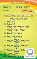 Стенд "Логарифмы" - «globural.ru» - Набережные Челны