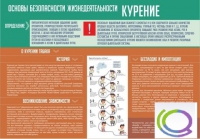 Стенд "Курение" (вариант 2) - «globural.ru» - Набережные Челны