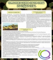 Стенд "Организация обороны государства" - «globural.ru» - Набережные Челны