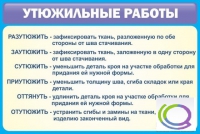 Стенд "Утюжильные работы" - «globural.ru» - Набережные Челны