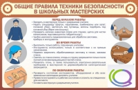 Стенд "Общие правила ТБ в школьных мастерских" - «globural.ru» - Набережные Челны