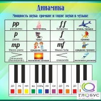 Стенд "Динамика" (вариант 1) - «globural.ru» - Набережные Челны
