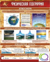 Стенд "Физическая география" - «globural.ru» - Набережные Челны