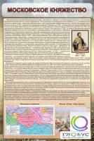 Стенд "Московское княжество" - «globural.ru» - Набережные Челны