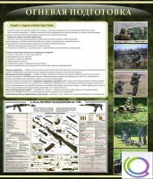 Стенд "Огневая подготовка" (вариант 3) - «globural.ru» - Набережные Челны