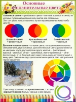 Стенд "Основные и дополнительные цвета" - «globural.ru» - Набережные Челны