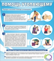 Стенд "Помощь утопающему" - «globural.ru» - Набережные Челны