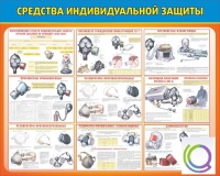 Стенд "Средства индивидуальной защиты" - «globural.ru» - Набережные Челны