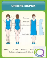 Стенд "Снятие мерок" (вариант 1) - «globural.ru» - Набережные Челны