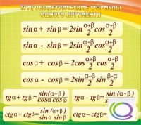 Стенд "Тригонометрические формулы" - «globural.ru» - Набережные Челны