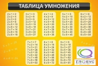 Стенд "Таблица умножения" (вариант 1) - «globural.ru» - Набережные Челны