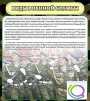 Стенд "Виды военной службы" - «globural.ru» - Набережные Челны