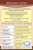 Стенд "Вводные слова" - «globural.ru» - Набережные Челны