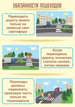 Стенд "Обязанности пешехода часть 1" - «globural.ru» - Набережные Челны