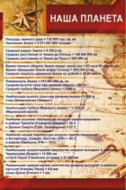 Стенд "Наша планета" - «globural.ru» - Набережные Челны