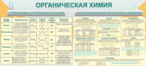 Стенд "Органическая химия" - «globural.ru» - Набережные Челны
