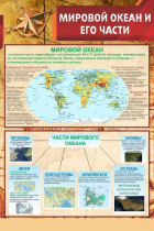 Стенд "Мировой океан и его части" - «globural.ru» - Набережные Челны