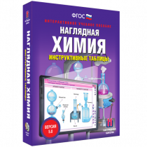 Наглядная Химия. Инструктивные таблицы - «globural.ru» - Набережные Челны