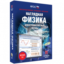 Наглядная физика. Электромагнитные волны - «globural.ru» - Набережные Челны