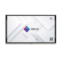 Интерактивная панель Edflat серия CT 75" - «globural.ru» - Набережные Челны