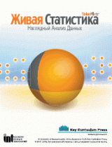 Живая Статистика 1.05. (Среда для проведения статистических исследований) - «globural.ru» - Набережные Челны