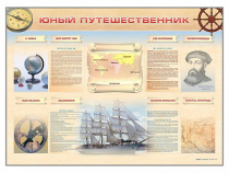 Стенд-уголок "Юный путешественник" - «globural.ru» - Набережные Челны