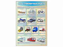 Стенд "Виды транспортных средств" - «globural.ru» - Набережные Челны