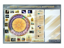 Интерактивный маркерный стенд "Шкала электромагнитных излучений" - «globural.ru» - Набережные Челны