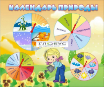 Стенд "Календарь природы" (вариант 1) - «globural.ru» - Набережные Челны