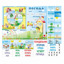 Стенд "Погода" с карманами для вставок - «globural.ru» - Набережные Челны