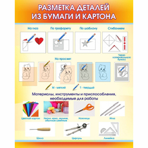 Стенд "Разметка деталей из бумаги и картона" - «globural.ru» - Набережные Челны