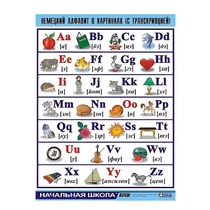Таблица демонстрационная "Немецкий алфавит в картинках" (винил 100х140) - «globural.ru» - Набережные Челны