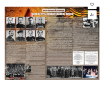 Стенд "Боевой путь первой ударной армии" - «globural.ru» - Набережные Челны