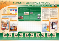 Стенд-уголок "Химия и химическая отрасль Российской Федерации" - «globural.ru» - Набережные Челны
