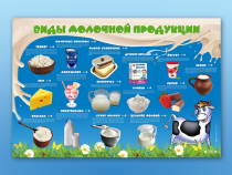 Электрифицированный стенд "Виды молочной продукции" - «globural.ru» - Набережные Челны