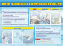 Стенд-уголок "Техника безопасности и правила поведения в бассейне" - «globural.ru» - Набережные Челны
