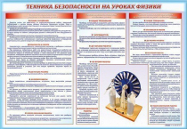 Стенд-уголок "Техника безопасности на уроках физики" - «globural.ru» - Набережные Челны
