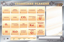 Светодинамический стенд "Уравнения реакций" с маркерными полями - «globural.ru» - Набережные Челны