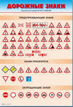 Стенды "Дорожные знаки № 1" - «globural.ru» - Набережные Челны