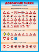 Стенды "Дорожные знаки № 4" - «globural.ru» - Набережные Челны