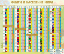 Стенд "Флаги и население мира" (вариант 2) - «globural.ru» - Набережные Челны