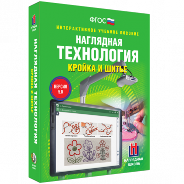 Интерактивное учебное пособие. Технология. Кройка и шитье. - «globural.ru» - Набережные Челны