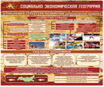 Стенд "Социально-экономическая география. Отраслевая структура хозяйства" - «globural.ru» - Набережные Челны