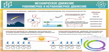 Стенд "Механическое движение" - «globural.ru» - Набережные Челны