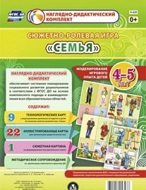 Сюжетно-ролевая игра "Семья" для детей 4-5 лет - «globural.ru» - Набережные Челны