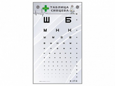 Интерактивный стенд "Таблица Сивцева" - «globural.ru» - Набережные Челны