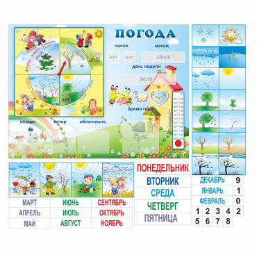 Стенд "Погода" с карманами для вставок - «globural.ru» - Набережные Челны